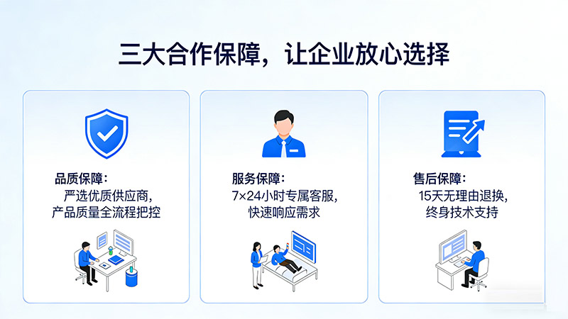 业务合作保障