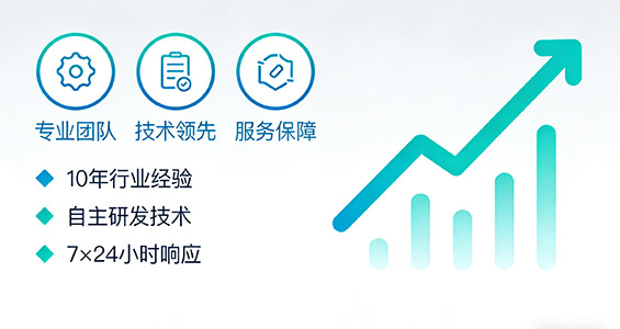 我们的优势